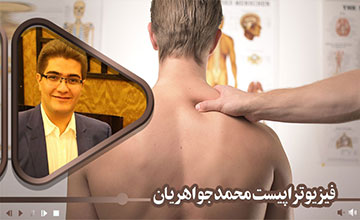 Strain and Counterstrain